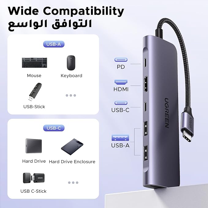 UGREEN Revodok 1071 USB C Hub 7-in-1 with 5Gbps 3.0 Data Ports