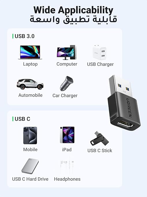 UGREEN USB C to USB Adapter 2Pack 10Gbps Type C to A Connector