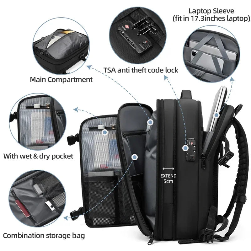 SecurePack
