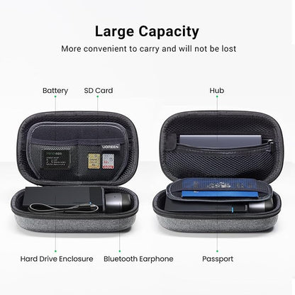 UGREEN Electronic Organizer, Travel Organizer for Electronics Accessories Water-resistant